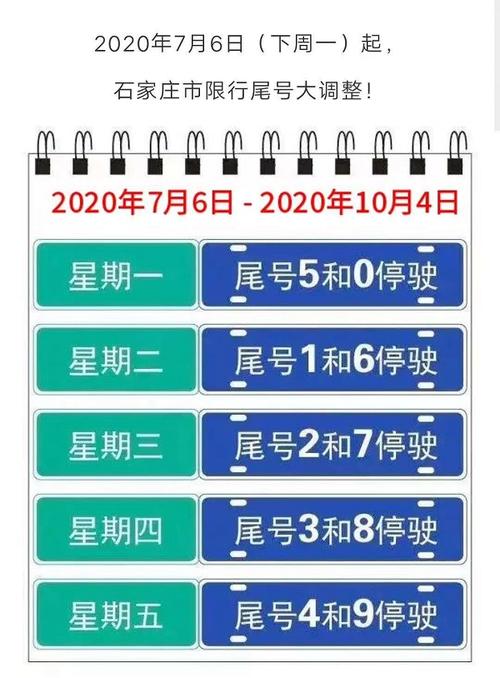石家庄限号查询,石家庄限号查询今天