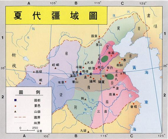 详解夏朝之前的历史,夏朝之前是哪些朝代
