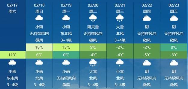 滕州天气预报查询,滕州天气预报查询-第1张图片-文史 滕州天气预报查询,滕州天气预报查询-第1张图片-文史