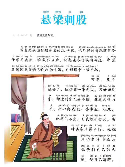 成语悬梁刺股的故事(成语悬梁刺股的故事简介)-第6张图片-文史 成语悬梁刺股的故事(成语悬梁刺股的故事简介)-第6张图片-文史