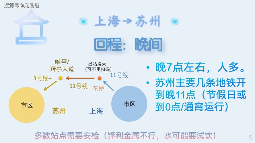 苏州坐地铁可直达上海(苏州坐地铁可直达上海站)-第7张图片-文史 苏州坐地铁可直达上海(苏州坐地铁可直达上海站)-第7张图片-文史