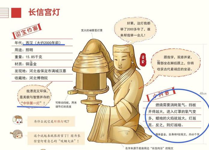 孔明灯的由来：揭孔明灯是谁发明的及孔明灯的作用,孔明灯的发明者是谁
