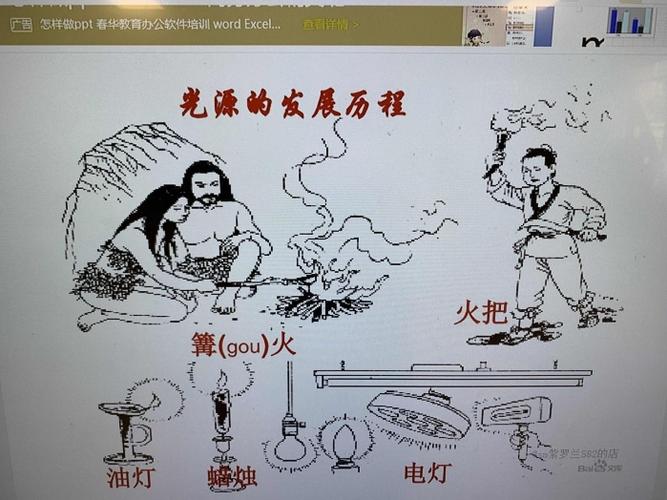 孔明灯的由来:揭孔明灯是谁发明的及孔明灯的作用,孔明灯的发明者是谁-第5张图片-文史 孔明灯的由来:揭孔明灯是谁发明的及孔明灯的作用,孔明灯的发明者是谁-第5张图片-文史