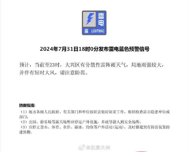 北京大兴天气预预报,北京大兴 天气预报-第3张图片-文史 北京大兴天气预预报,北京大兴 天气预报-第3张图片-文史