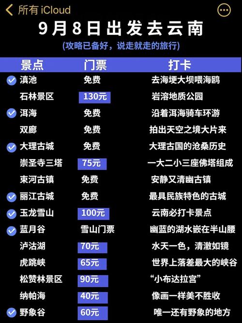 澄江天气预报抚仙湖(贵州教育第二期)-第5张图片-文史 澄江天气预报抚仙湖(贵州教育第二期)-第5张图片-文史