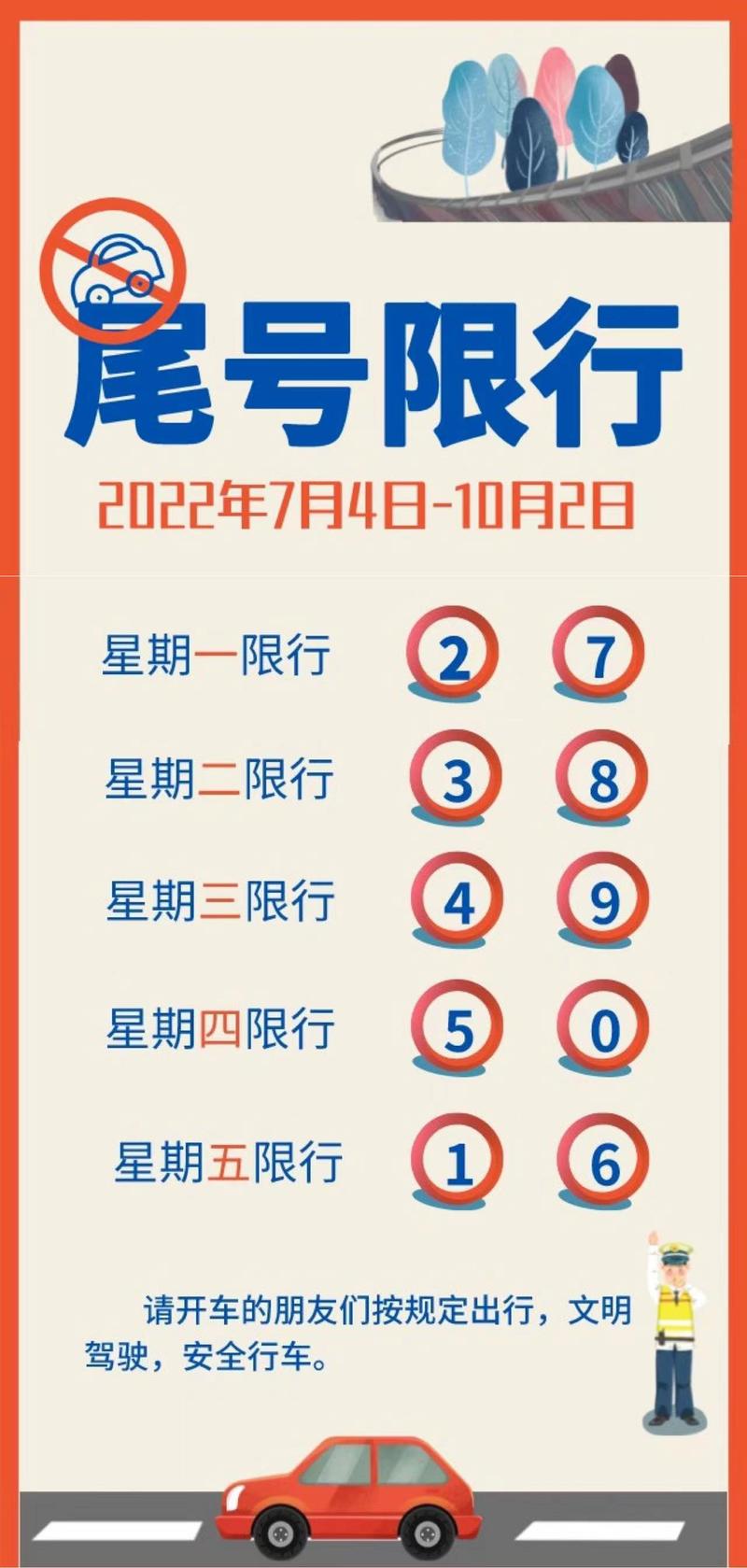 限行尾号北京轮换(限行尾号北京轮换2024年5月1日)-第2张图片-文史 限行尾号北京轮换(限行尾号北京轮换2024年5月1日)-第2张图片-文史