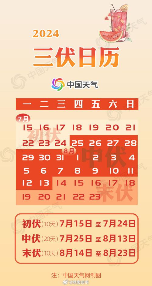 长沙天气预警级别,长沙天气规律-第2张图片-文史 长沙天气预警级别,长沙天气规律-第2张图片-文史