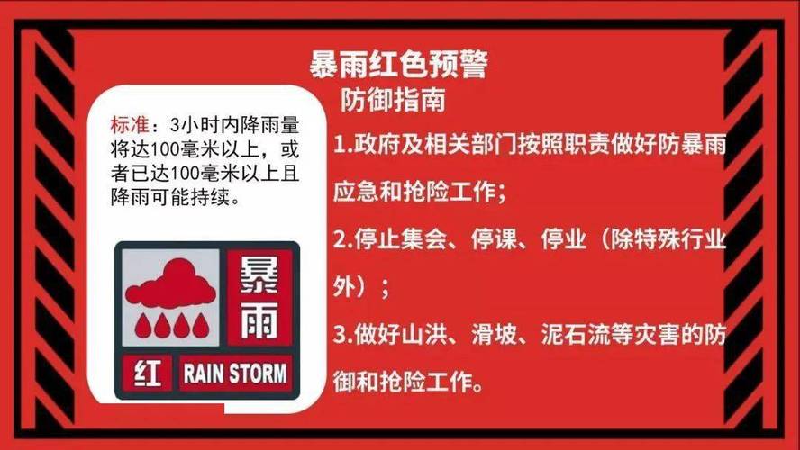 长沙天气预警级别,长沙天气规律-第5张图片-文史 长沙天气预警级别,长沙天气规律-第5张图片-文史