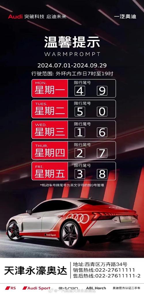 天津市限行尾号是多少,天津市限行什么尾号
