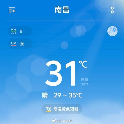 江西南昌天气情况(江西南昌天气预报?)-第2张图片-文史 江西南昌天气情况(江西南昌天气预报?)-第2张图片-文史