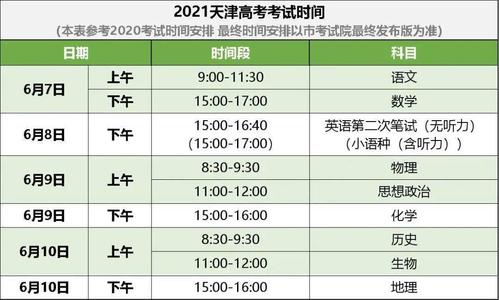 天津高考日期,天津高考日期是几月几日-第3张图片-文史 天津高考日期,天津高考日期是几月几日-第3张图片-文史
