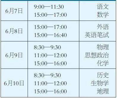 天津高考日期,天津高考日期是几月几日-第6张图片-文史 天津高考日期,天津高考日期是几月几日-第6张图片-文史
