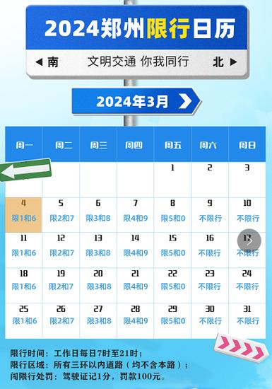 郑州今天限行尾号是多少（郑州今天限行尾号是多少啊）