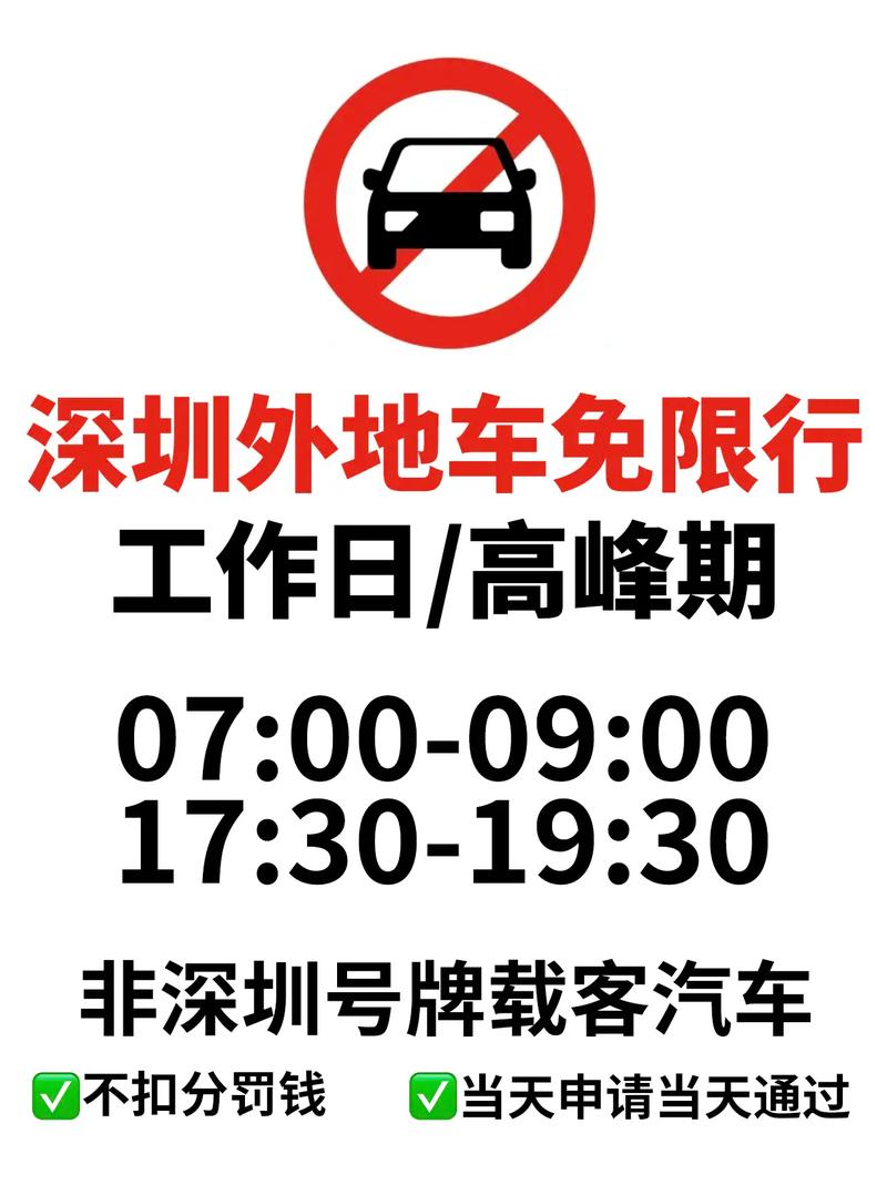 外地车进深圳限行时间（外地车进深圳限行时间几点到几点）