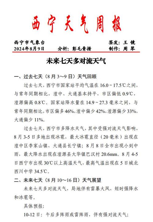 青海西宁明天天气(青海西宁明天的天气预报)-第3张图片-文史 青海西宁明天天气(青海西宁明天的天气预报)-第3张图片-文史