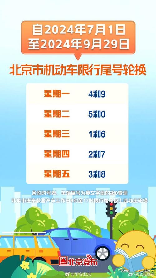 北京汽车限行尾号(北京汽车限行尾号是多少)-第5张图片-文史 北京汽车限行尾号(北京汽车限行尾号是多少)-第5张图片-文史
