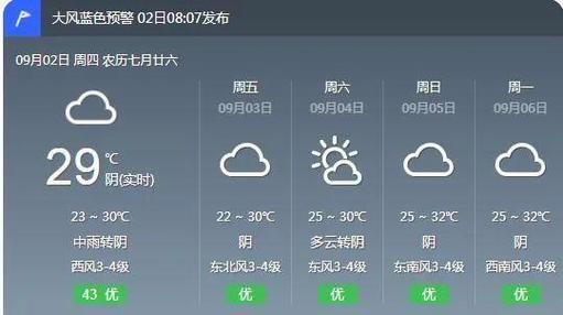 台州温岭天气预报(台州温岭天气预报7天)-第2张图片-文史 台州温岭天气预报(台州温岭天气预报7天)-第2张图片-文史