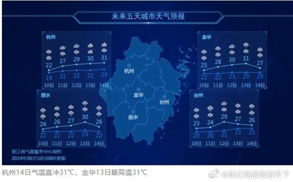 台州温岭天气预报(台州温岭天气预报7天)-第6张图片-文史 台州温岭天气预报(台州温岭天气预报7天)-第6张图片-文史