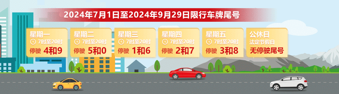 郑州限号区域图最新,郑州限号区域图最新2024