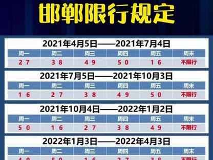邯郸限号,邯郸限号2024最新限号时间表-第4张图片-文史 邯郸限号,邯郸限号2024最新限号时间表-第4张图片-文史