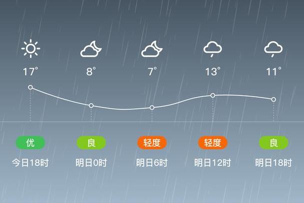 黑龙江省近三天天气(黑龙江省近三天天气预报查询)-第4张图片-文史 黑龙江省近三天天气(黑龙江省近三天天气预报查询)-第4张图片-文史