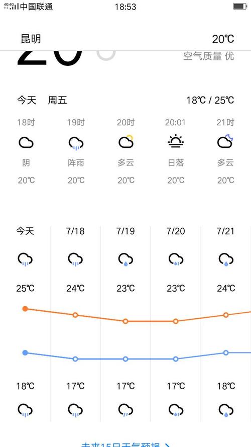 涟水天气24小时（涟水县天气）