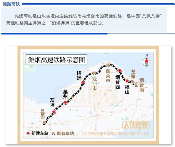 烟台高铁巴士2号线,烟台高铁巴士2号线全程时间-第4张图片-文史 烟台高铁巴士2号线,烟台高铁巴士2号线全程时间-第4张图片-文史