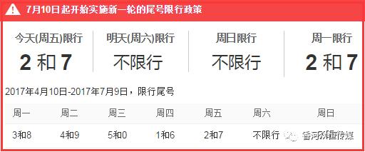 香河限行尾号是多少,2024廊坊限号今天查询