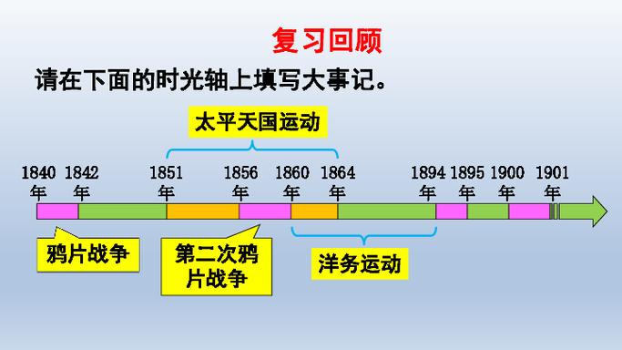戊戌变法发生在19世纪(戊戌变法发生在19世纪几几年)-第4张图片-文史 戊戌变法发生在19世纪(戊戌变法发生在19世纪几几年)-第4张图片-文史