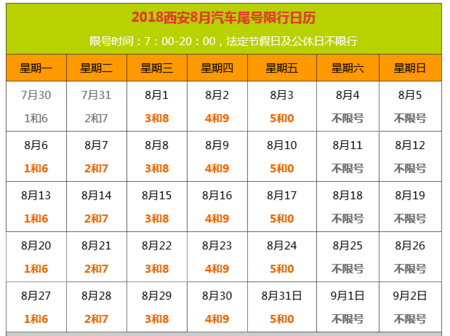 星期四限行尾号是多少,太原星期四限行尾号是多少-第5张图片-文史 星期四限行尾号是多少,太原星期四限行尾号是多少-第5张图片-文史