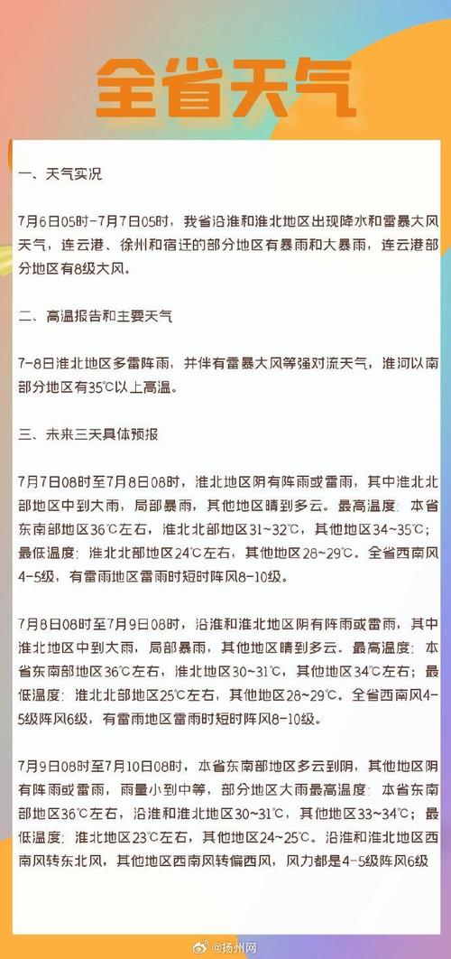 扬州天气预报三十天(扬州天气预报三十天查询结果)-第2张图片-文史 扬州天气预报三十天(扬州天气预报三十天查询结果)-第2张图片-文史