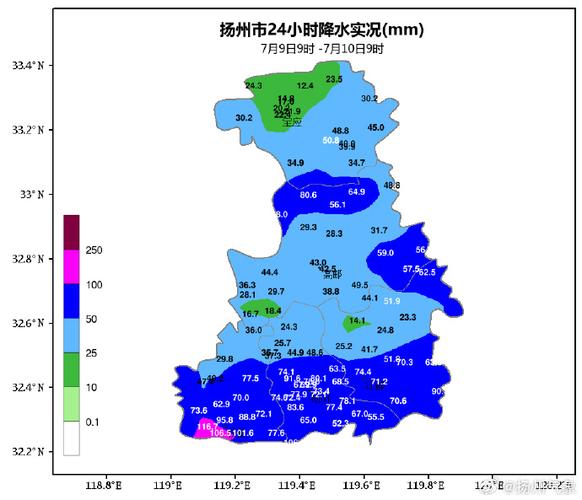 扬州天气预报三十天(扬州天气预报三十天查询结果)-第6张图片-文史 扬州天气预报三十天(扬州天气预报三十天查询结果)-第6张图片-文史