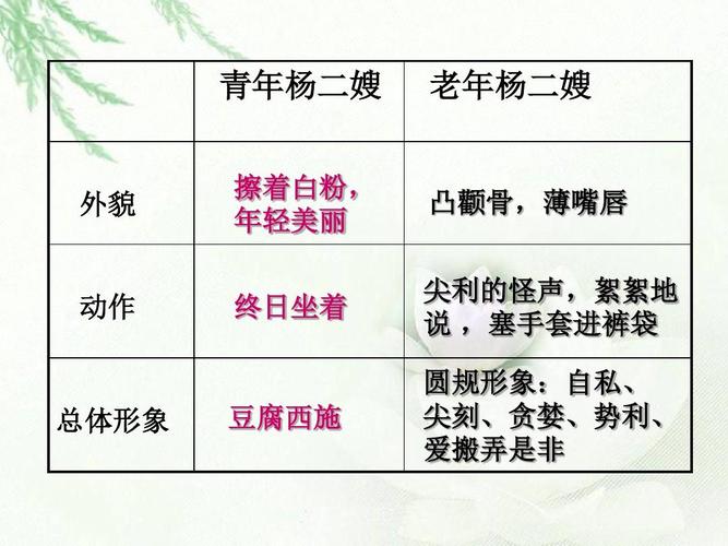 解析周穆王妻子盛姬简介,周穆王的妻子-第4张图片-文史 解析周穆王妻子盛姬简介,周穆王的妻子-第4张图片-文史