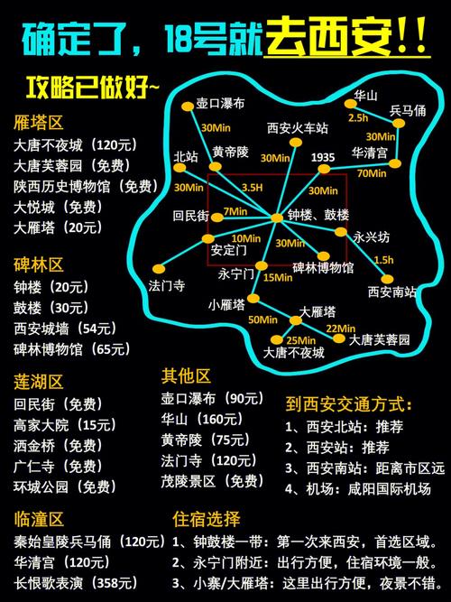 北屯天气预报一个月(北屯天气15天天气预报)-第2张图片-文史 北屯天气预报一个月(北屯天气15天天气预报)-第2张图片-文史