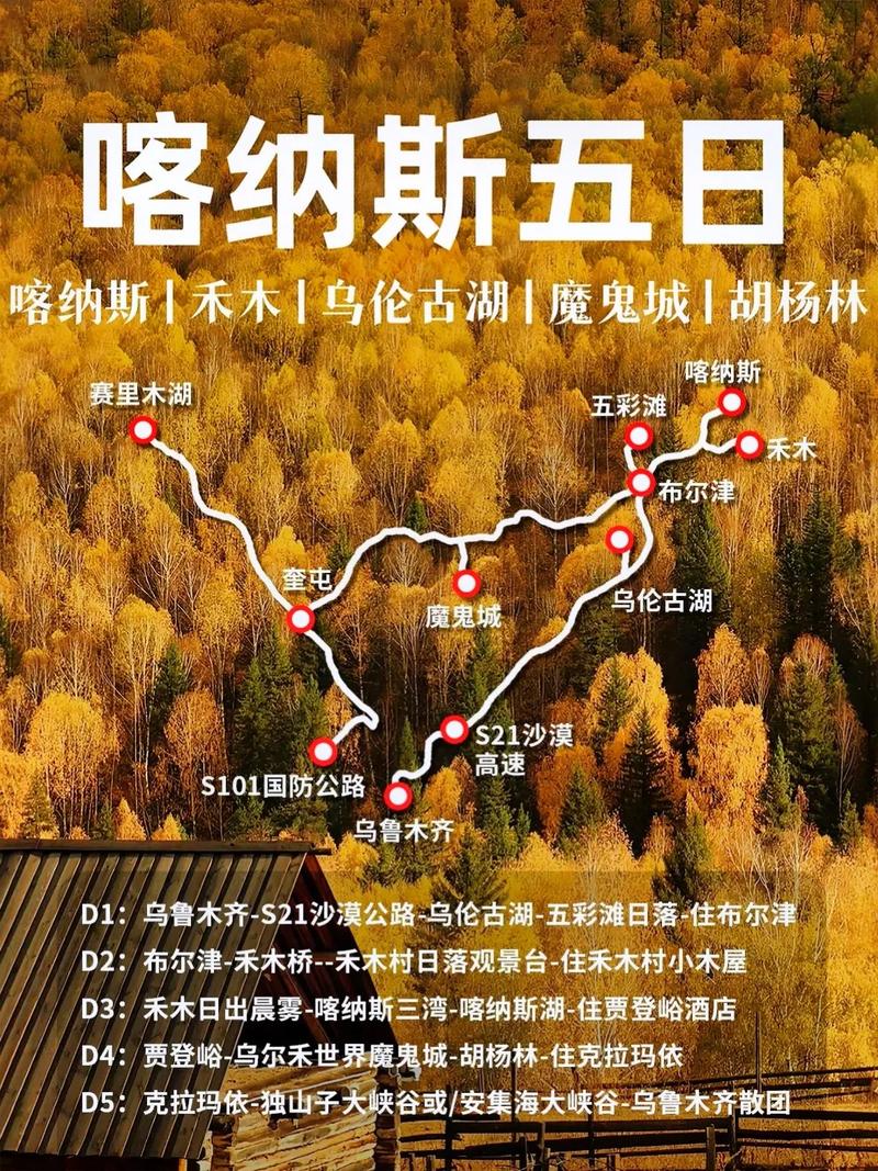 北屯天气预报一个月(北屯天气15天天气预报)-第5张图片-文史 北屯天气预报一个月(北屯天气15天天气预报)-第5张图片-文史