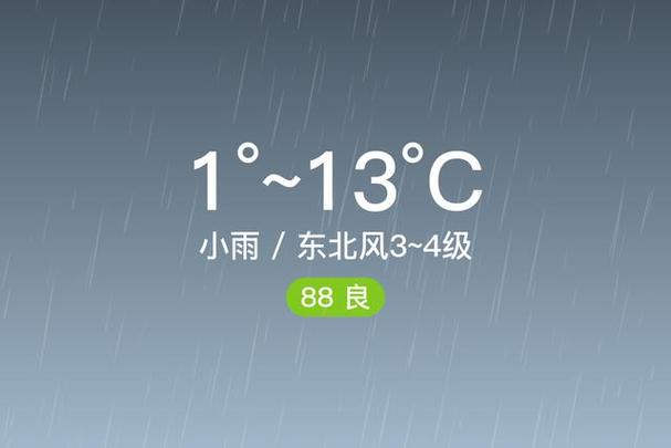 灵璧宿州天气,灵璧宿州天气预报7天-第5张图片-文史 灵璧宿州天气,灵璧宿州天气预报7天-第5张图片-文史