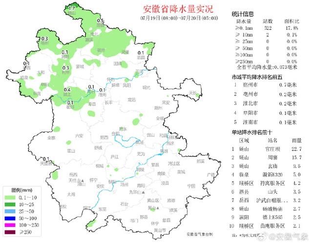 灵璧宿州天气,灵璧宿州天气预报7天-第7张图片-文史 灵璧宿州天气,灵璧宿州天气预报7天-第7张图片-文史