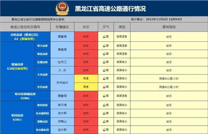 巨野天气预报准确,巨野天气预报下载安装-第2张图片-文史 巨野天气预报准确,巨野天气预报下载安装-第2张图片-文史