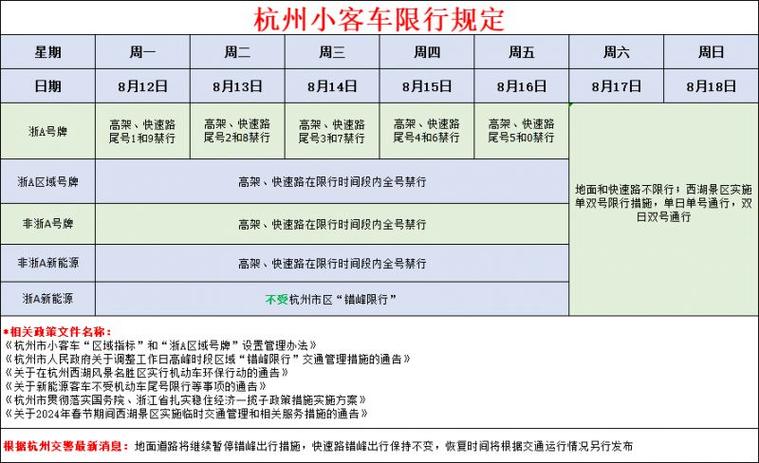 限号出行,限号出行去医院是可以不罚款吗-第6张图片-文史 限号出行,限号出行去医院是可以不罚款吗-第6张图片-文史