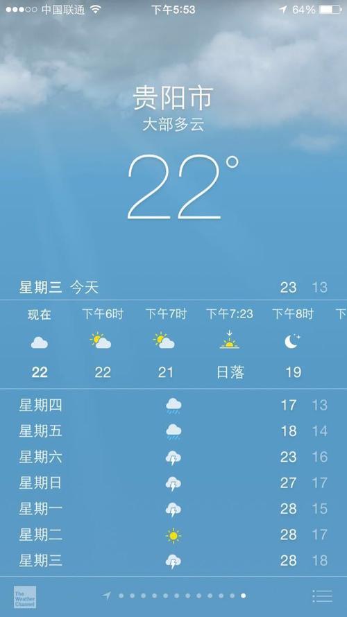 贵阳全年天气情况,贵阳全年天气温度怎么样-第5张图片-文史 贵阳全年天气情况,贵阳全年天气温度怎么样-第5张图片-文史