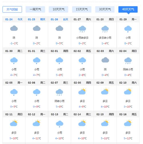 江口天气预报铜仁(江口天气预报铜仁疫情)-第6张图片-文史 江口天气预报铜仁(江口天气预报铜仁疫情)-第6张图片-文史