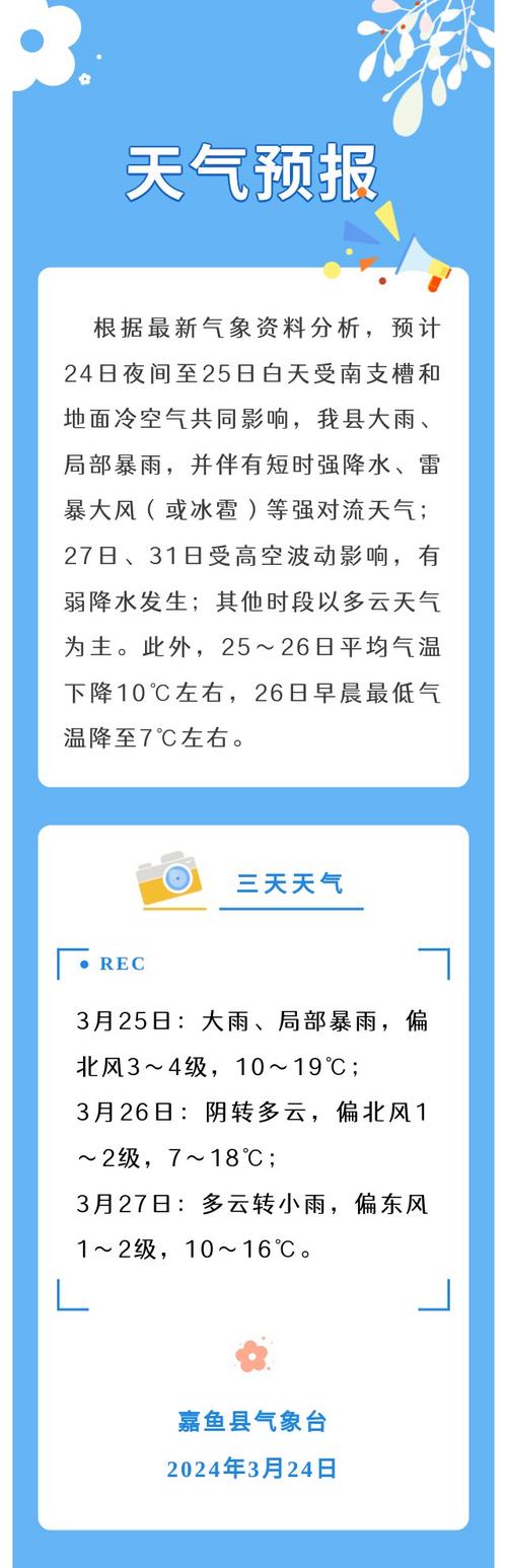 崇州天气预报30天,崇州天气预报30天查询百度-第4张图片-文史 崇州天气预报30天,崇州天气预报30天查询百度-第4张图片-文史