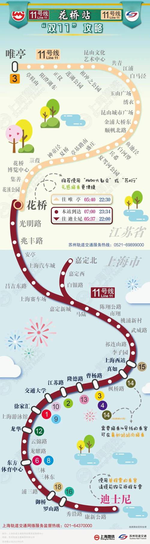 苏州地铁到上海是几号线(苏州到上海的地铁现在开始动工了吗)-第4张图片-文史 苏州地铁到上海是几号线(苏州到上海的地铁现在开始动工了吗)-第4张图片-文史