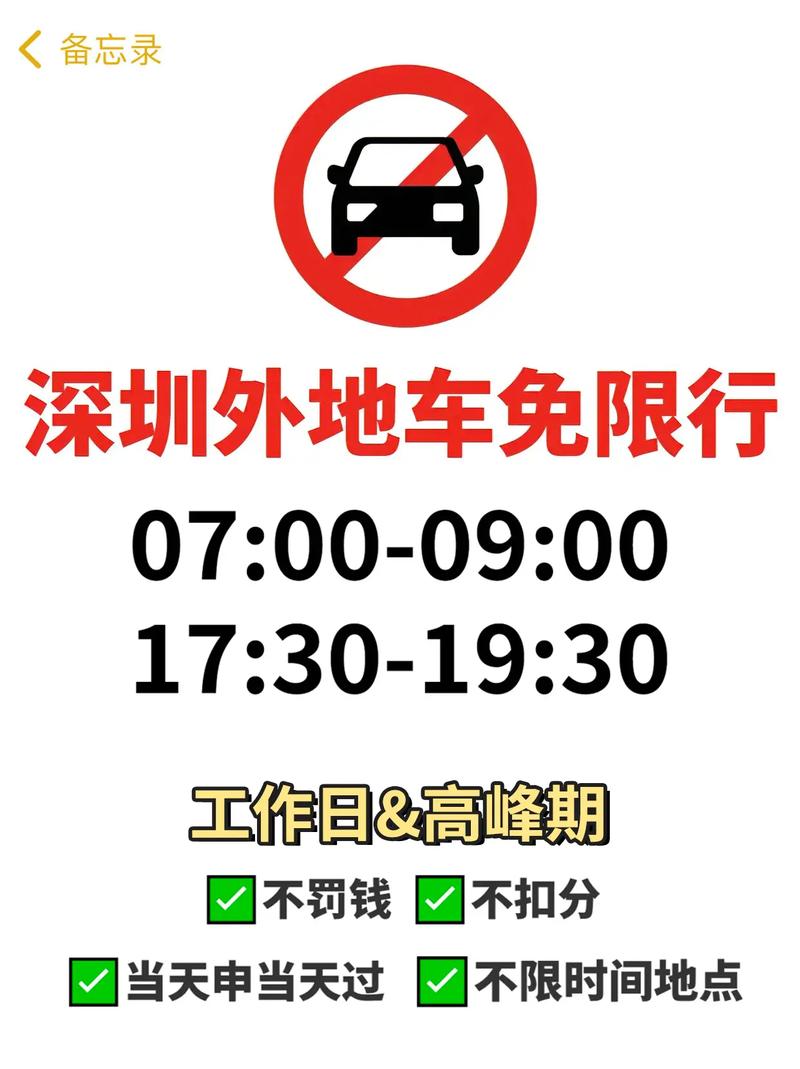 深圳每月一次限行申请,深圳每月一次限行申请有效期-第8张图片-文史 深圳每月一次限行申请,深圳每月一次限行申请有效期-第8张图片-文史