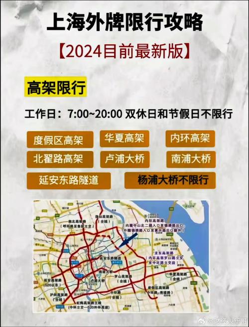 上海限行区域,上海限行区域怎么申请通行证