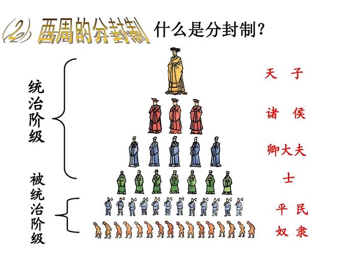 周平王姬宜臼是怎么死的,周平王叫宜什么-第5张图片-文史 周平王姬宜臼是怎么死的,周平王叫宜什么-第5张图片-文史