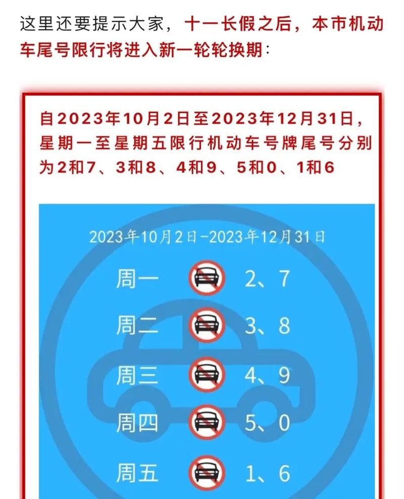 山东限号,山东限号的城市有哪些-第6张图片-文史 山东限号,山东限号的城市有哪些-第6张图片-文史