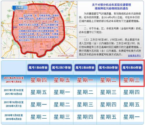 永年限号区域范围地图,永年限号区域范围地图高清-第6张图片-文史 永年限号区域范围地图,永年限号区域范围地图高清-第6张图片-文史
