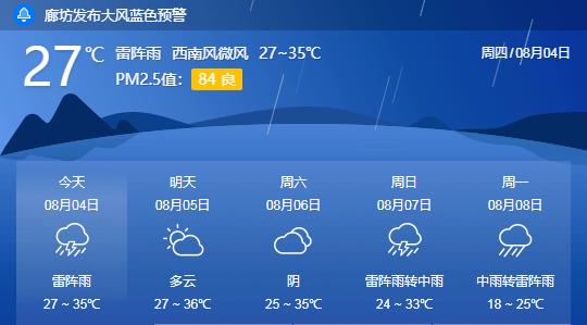 廊坊大城县天气预报,河北省廊坊市大城县天气情况
