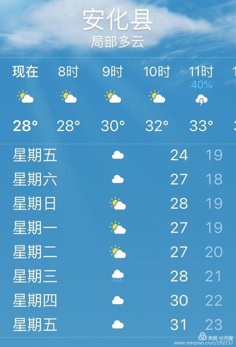 修武云台山天气预报(焦作修武云台山空气质量)-第4张图片-文史 修武云台山天气预报(焦作修武云台山空气质量)-第4张图片-文史